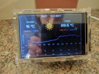 Weerstation